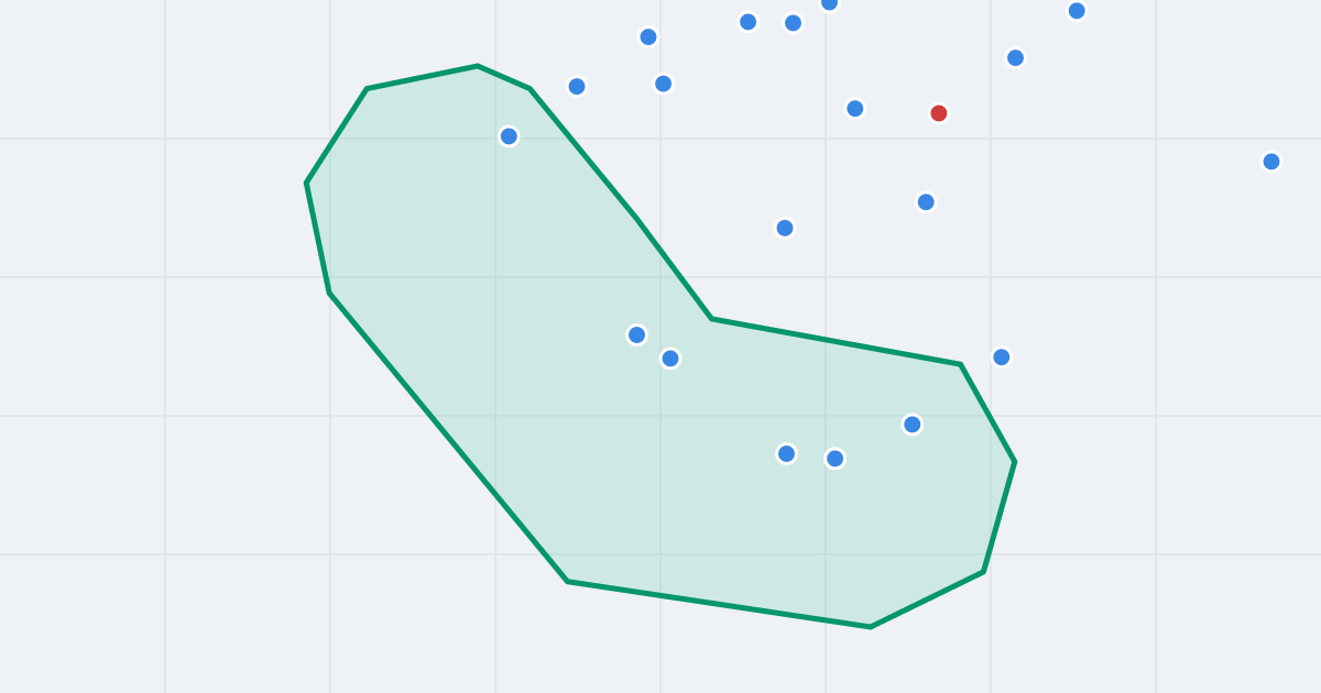 Mapa ulicy Giszowiecka z flipami w okolicy