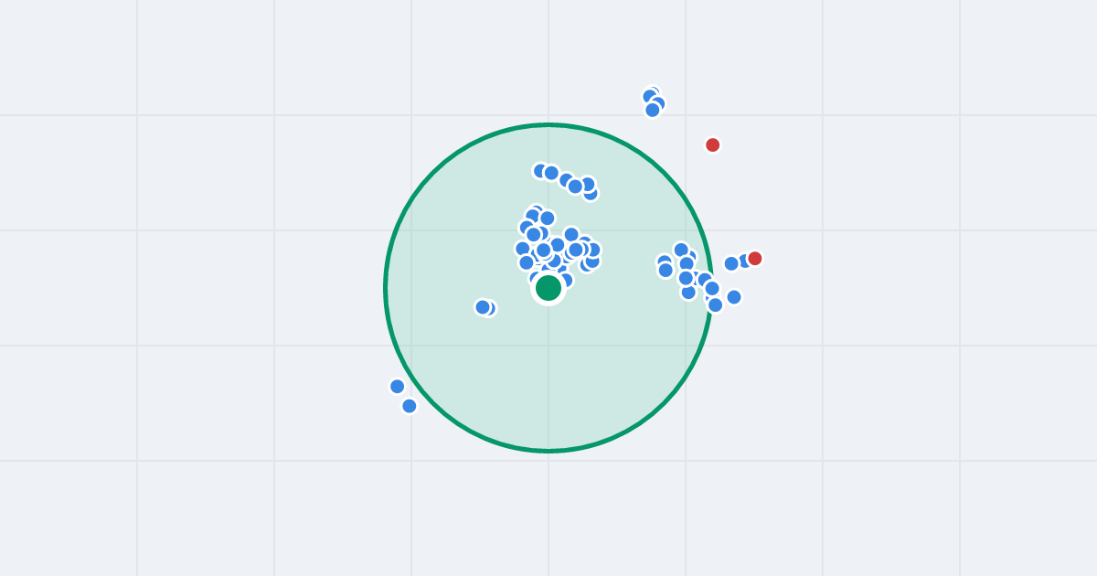 Mapa: Giszowiecka 7 i flipy w promieniu 1 km