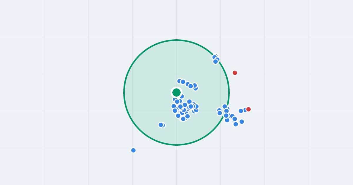 Mapa: Szopienicka 54 i flipy w promieniu 1 km