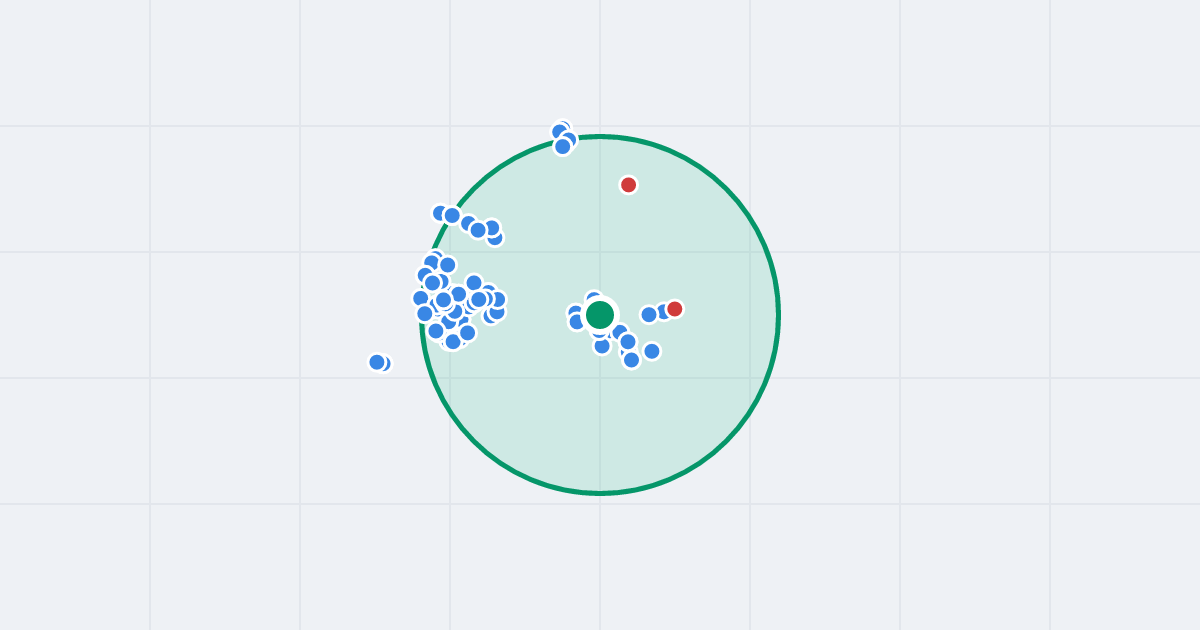 Mapa: Zamkowa 38 i flipy w promieniu 1 km