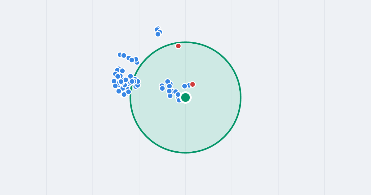 Mapa: Zamkowa 81 i flipy w promieniu 1 km