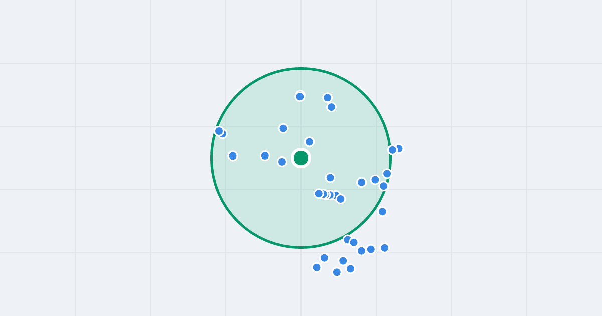 Mapa: Kijowska 47 i flipy w promieniu 1 km