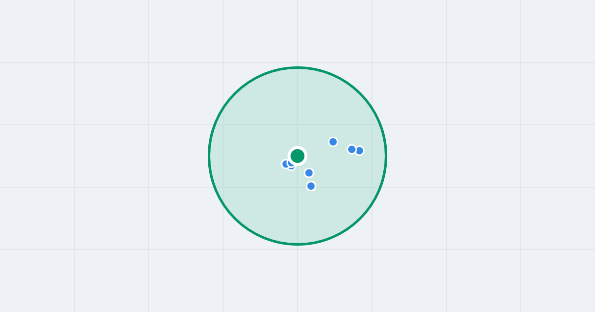 Mapa: Panewnicka 335 i flipy w promieniu 1 km