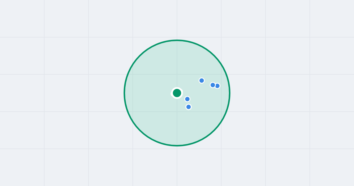 Mapa: Panewnicka 337 i flipy w promieniu 1 km