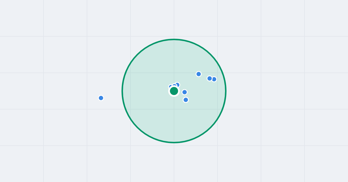 Mapa: Panewnicka 343 i flipy w promieniu 1 km
