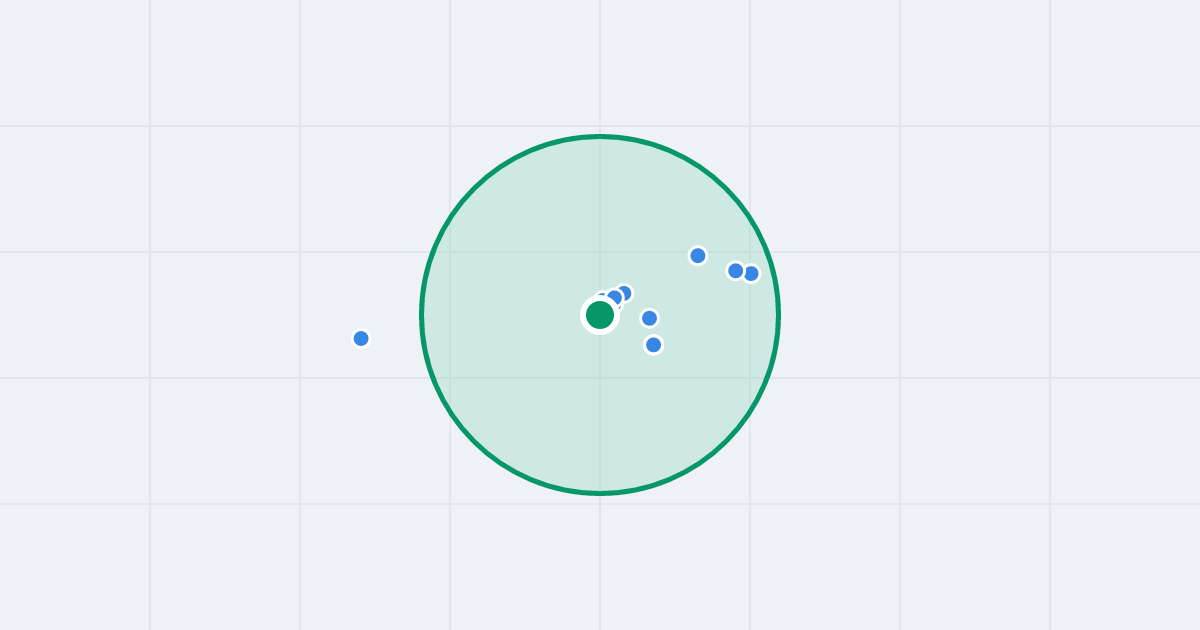 Mapa: Panewnicka 345 i flipy w promieniu 1 km