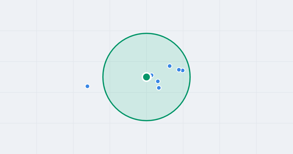 Mapa: Panewnicka 349 i flipy w promieniu 1 km