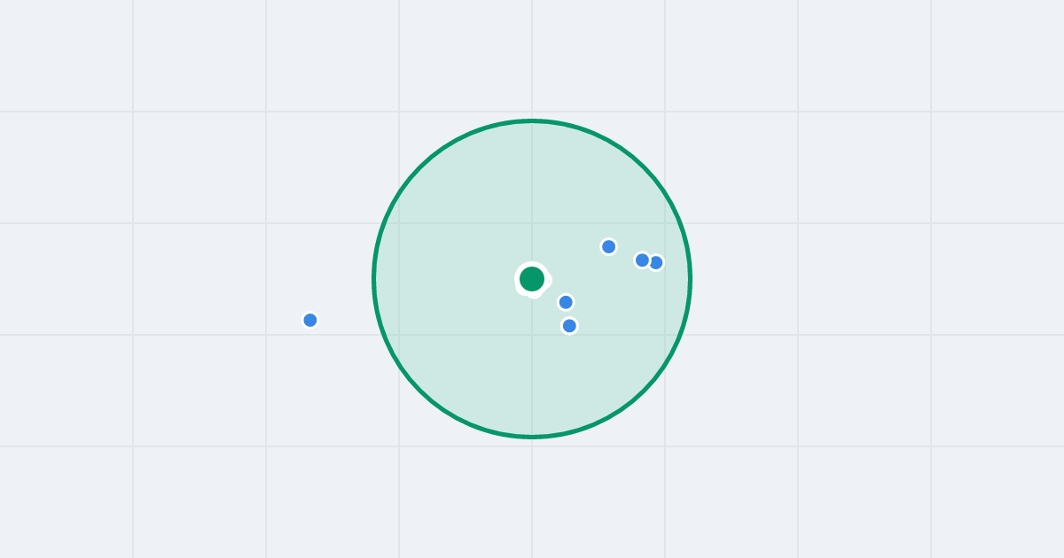 Mapa: Panewnicka 351 i flipy w promieniu 1 km