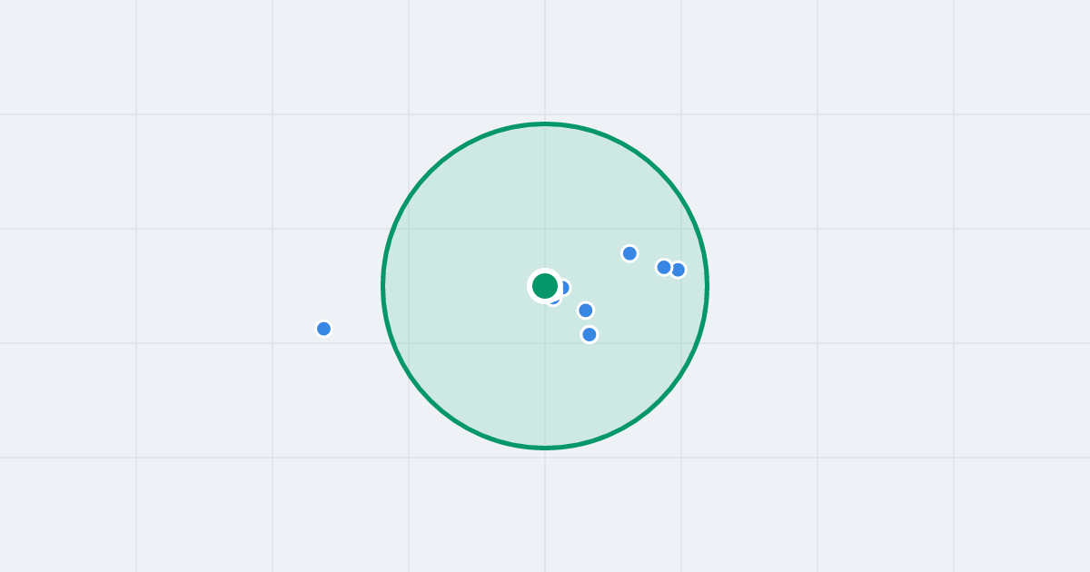 Mapa: Panewnicka 355 i flipy w promieniu 1 km