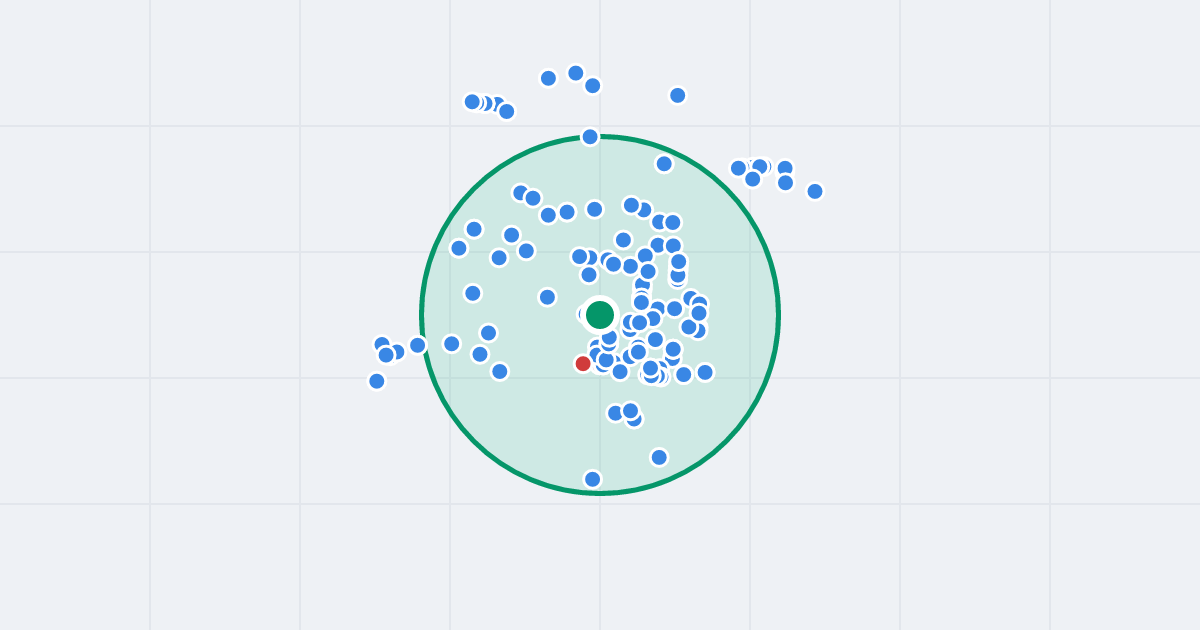 Mapa: Słupska 12 i flipy w promieniu 1 km