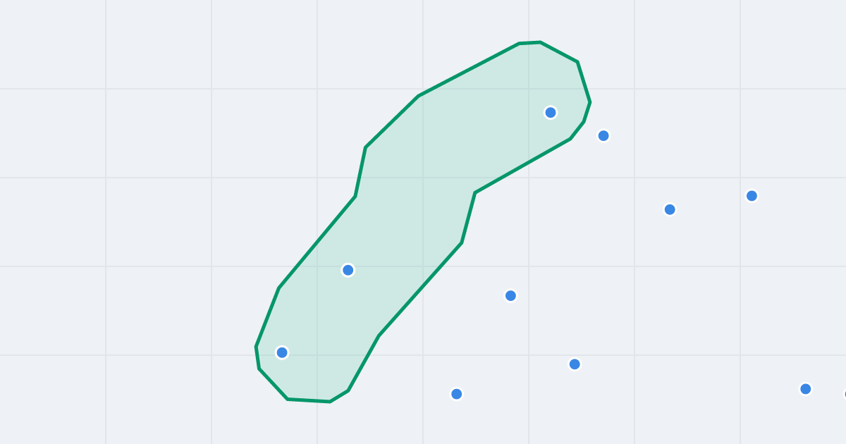 Mapa ulicy Związkowa z flipami w okolicy