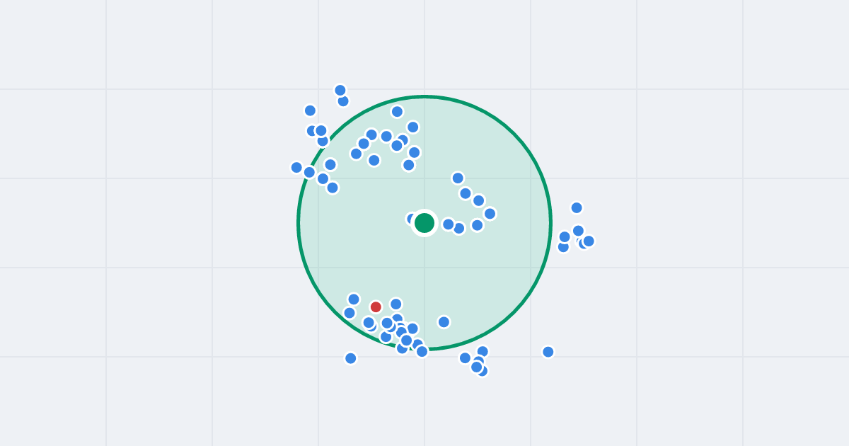 Mapa: Piastów 24 i flipy w promieniu 1 km