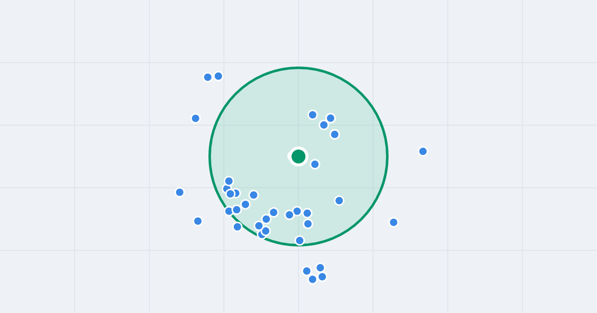 Mapa: Lucjana Szenwalda 36 i flipy w promieniu 1 km