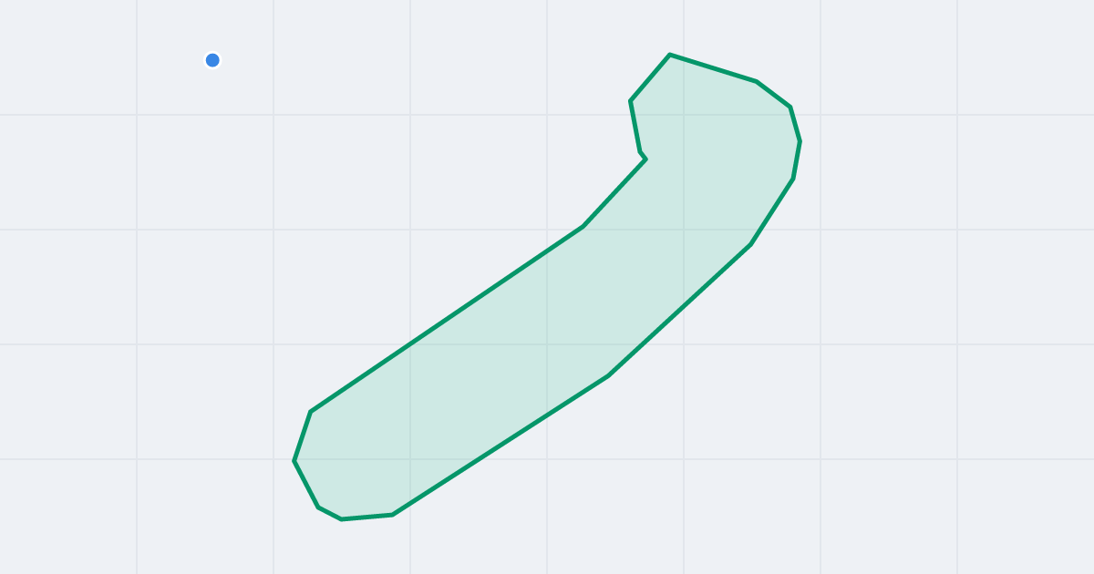 Mapa ulicy Polarna z flipami w okolicy