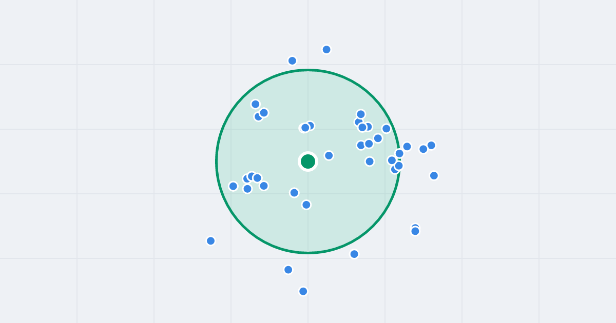 Mapa: Robotnicza 12 i flipy w promieniu 1 km