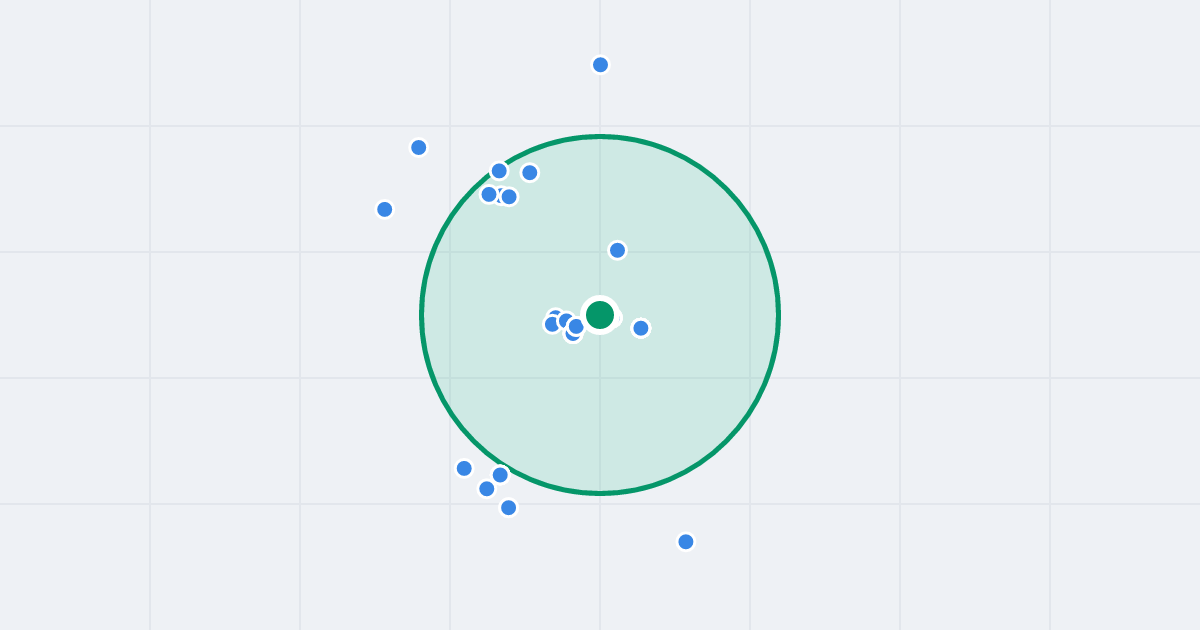 Mapa: Rzepakowa 4G i flipy w promieniu 1 km
