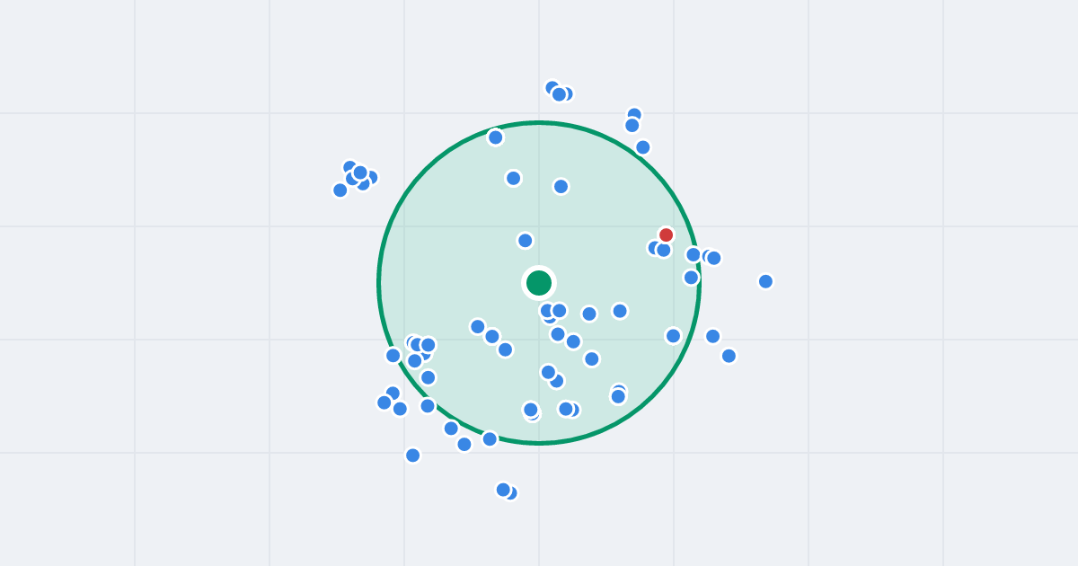Mapa: Ks. Augustyna Kordeckiego 4a i flipy w promieniu 1 km