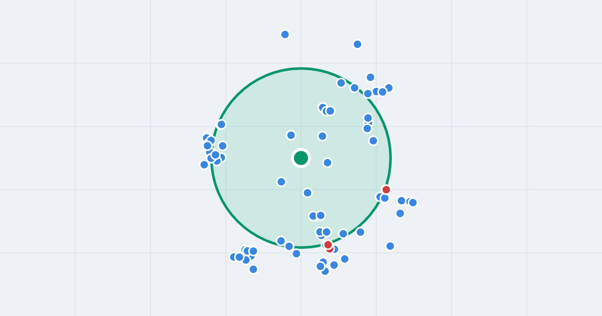Mapa: Opolska 10 i flipy w promieniu 1 km