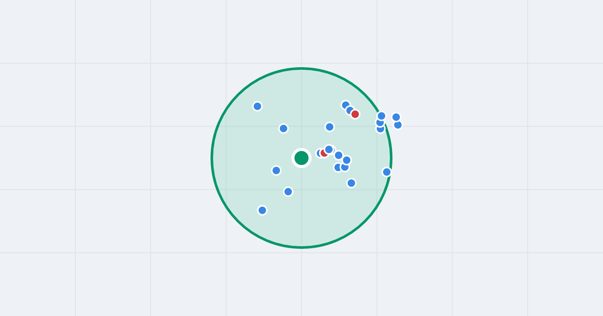Mapa: Obrońców Westerplatte 3 i flipy w promieniu 1 km