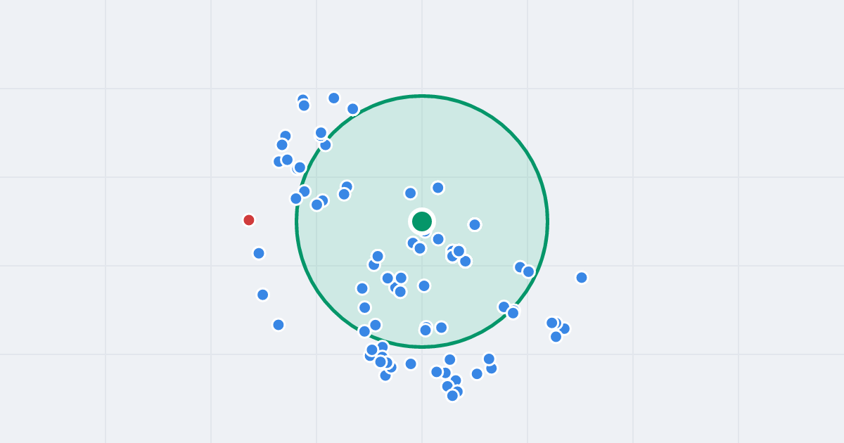 Mapa: Aleja Wojciecha Korfantego 115 i flipy w promieniu 1 km