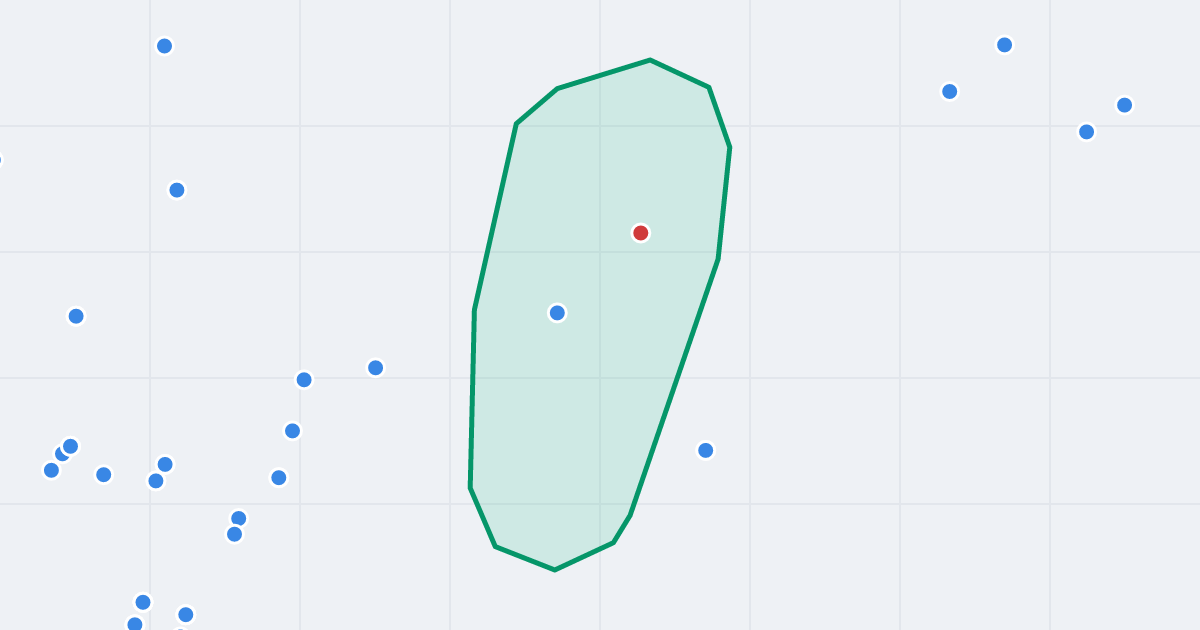 Mapa ulicy Ks. Piotra Ściegiennego z flipami w okolicy