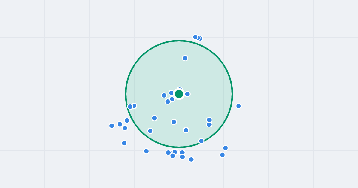 Mapa: Ligocka 70a i flipy w promieniu 1 km