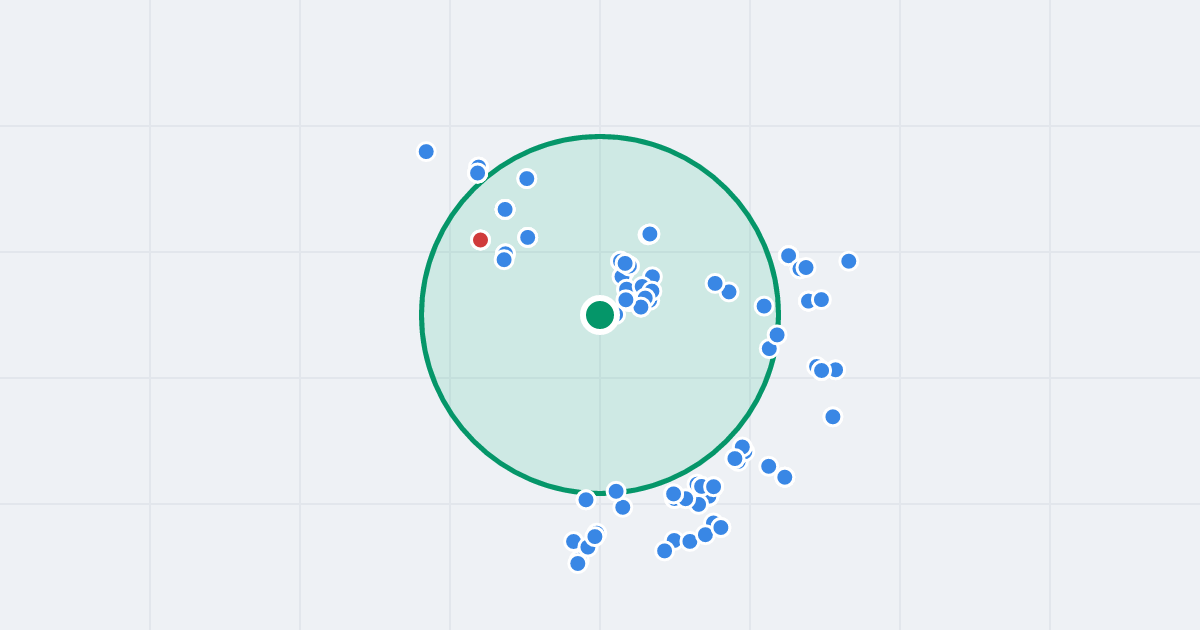 Mapa: Gabriela Narutowicza 20 i flipy w promieniu 1 km
