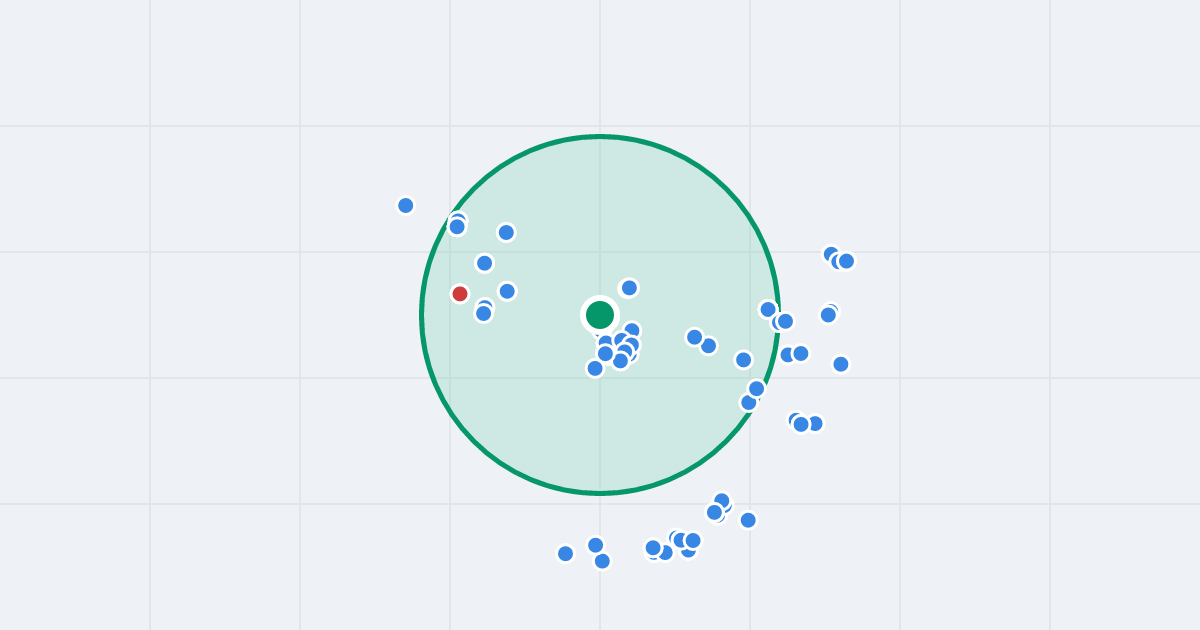 Mapa: Gabriela Narutowicza 3 i flipy w promieniu 1 km