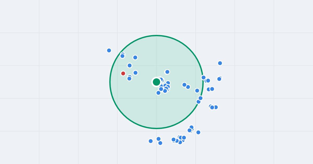 Mapa: Gabriela Narutowicza 8 i flipy w promieniu 1 km