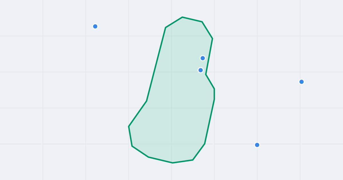 Mapa ulicy Klimczoka z flipami w okolicy