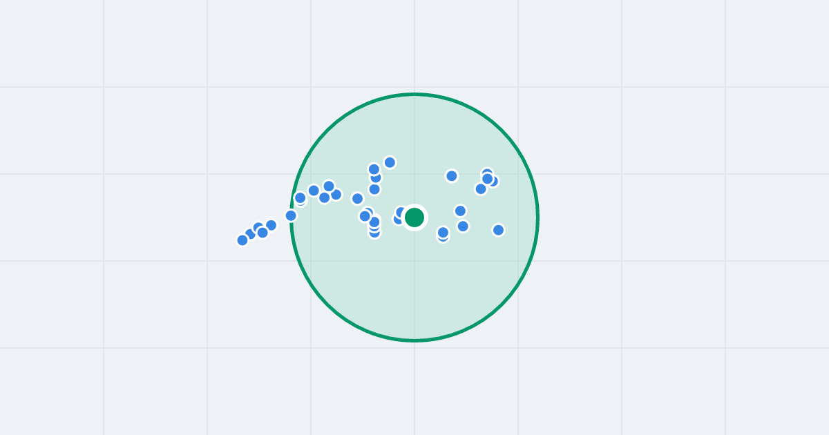 Mapa: 1 Maja 124 i flipy w promieniu 1 km