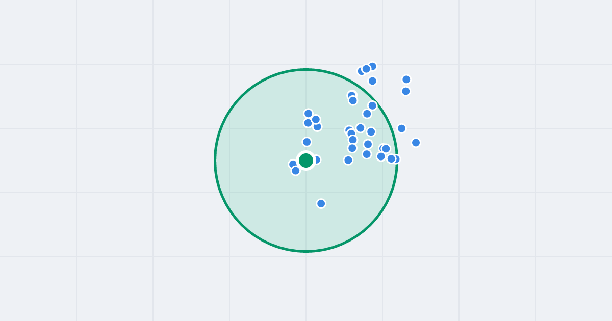 Mapa: Cypriana Kamila Norwida 6B i flipy w promieniu 1 km