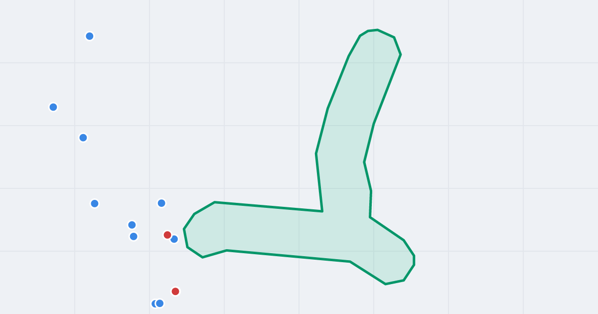 Mapa ulicy Gazowa z flipami w okolicy