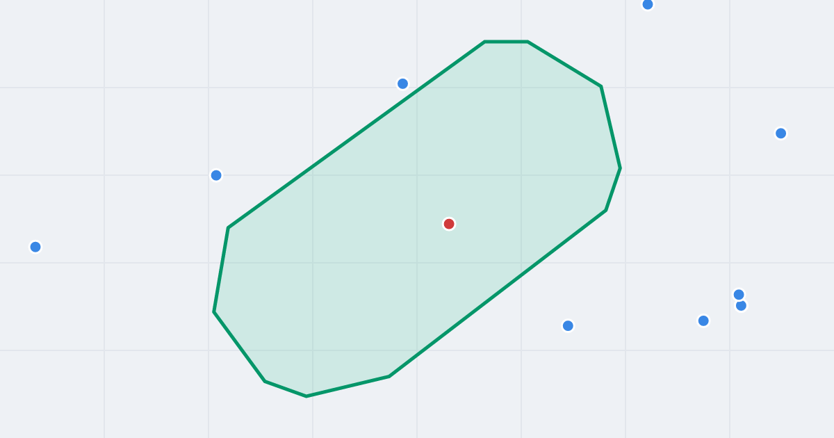 Mapa ulicy Józefa Poniatowskiego z flipami w okolicy
