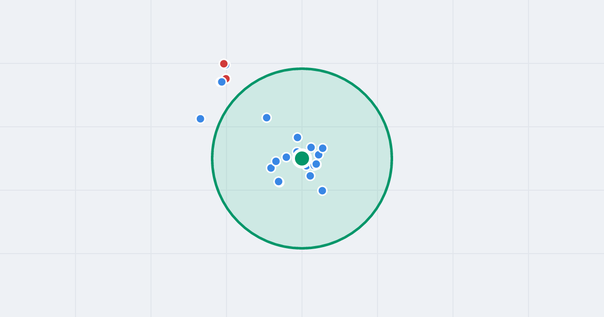 Mapa: Józefa Poniatowskiego 1 i flipy w promieniu 1 km