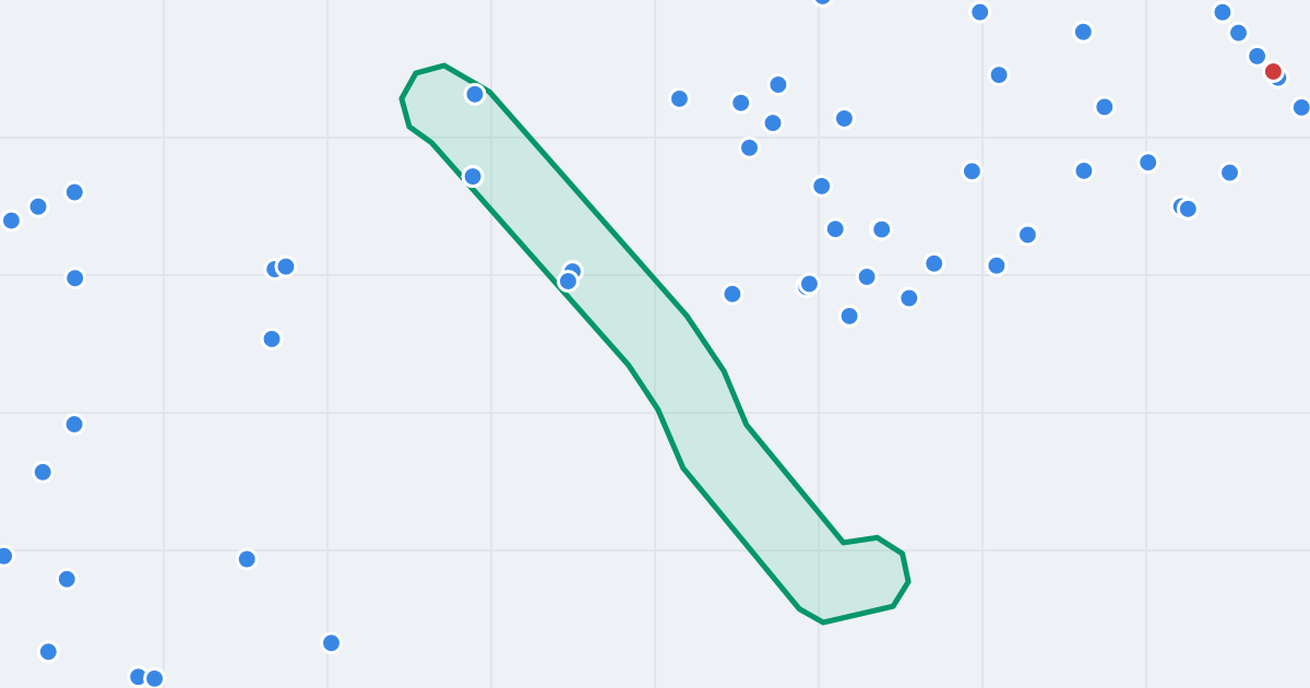 Mapa ulicy Karola Miarki z flipami w okolicy