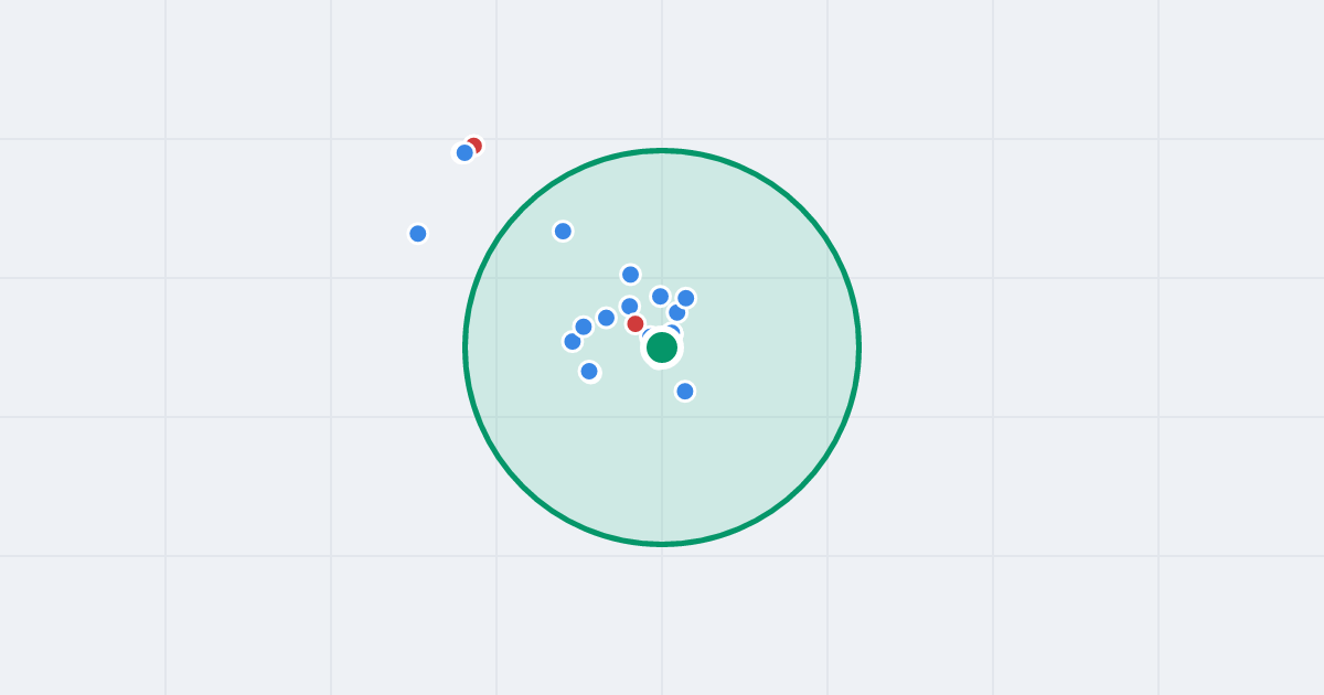Mapa: Marii Skłodowskiej-Curie 5 i flipy w promieniu 1 km