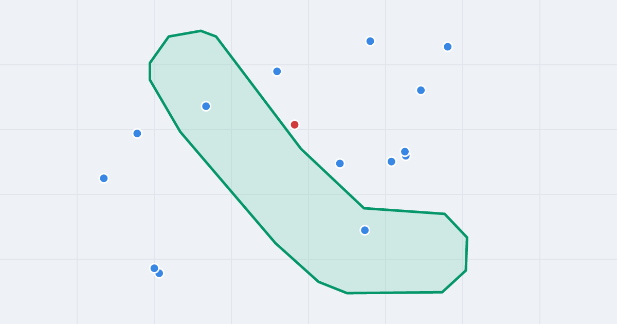 Mapa ulicy Targowa z flipami w okolicy