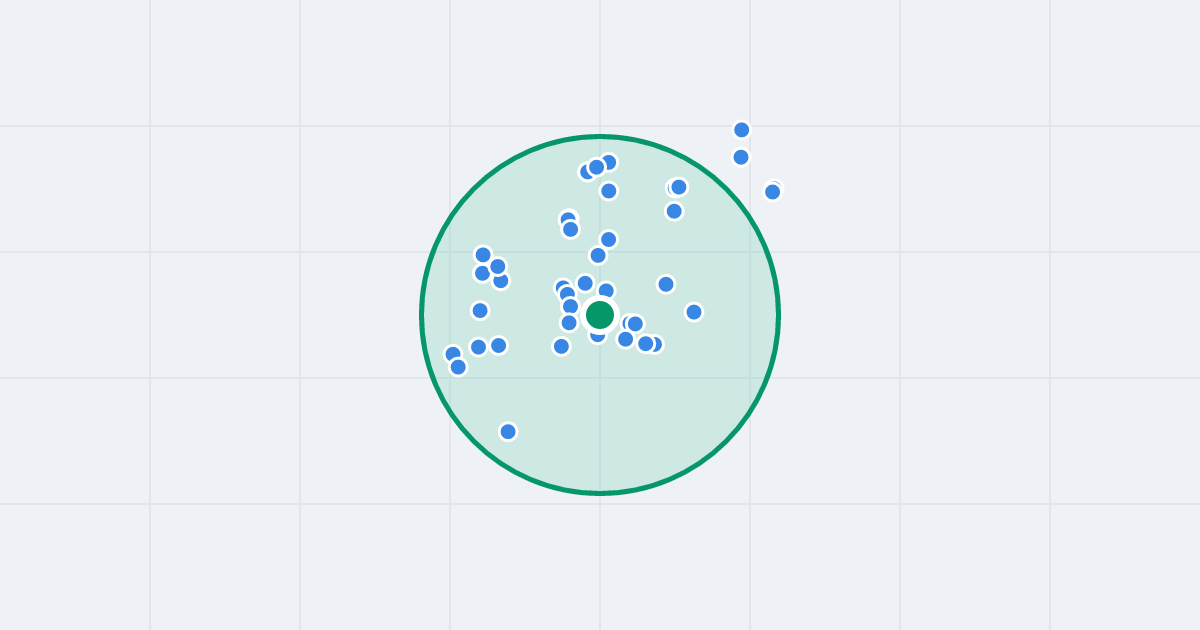 Mapa: Zielona 11 i flipy w promieniu 1 km