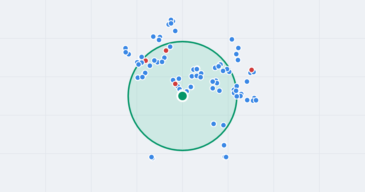 Mapa: aleja Legionów 10 i flipy w promieniu 1 km