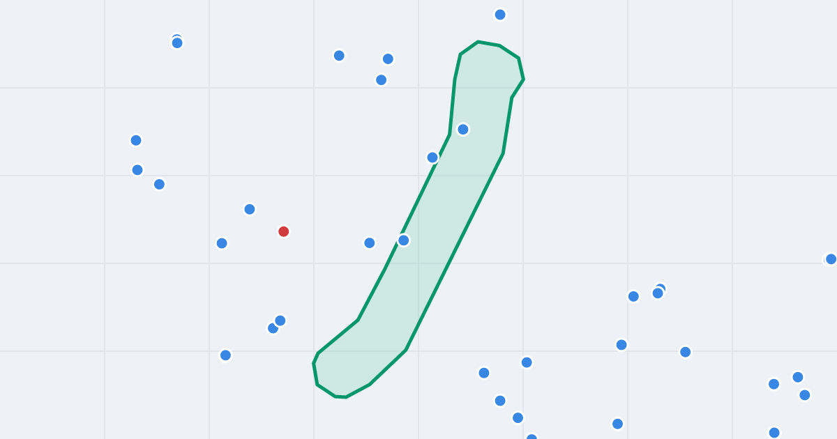 Mapa ulicy Biskupa Czesława Kaczmarka z flipami w okolicy