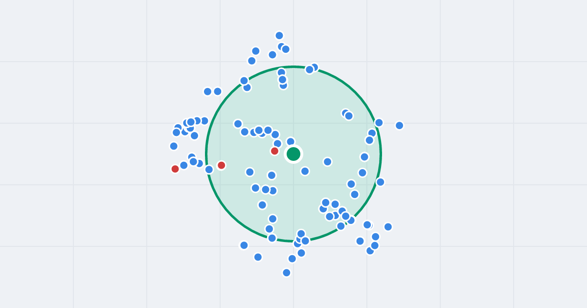 Mapa: Bodzentyńska 28/30 i flipy w promieniu 1 km