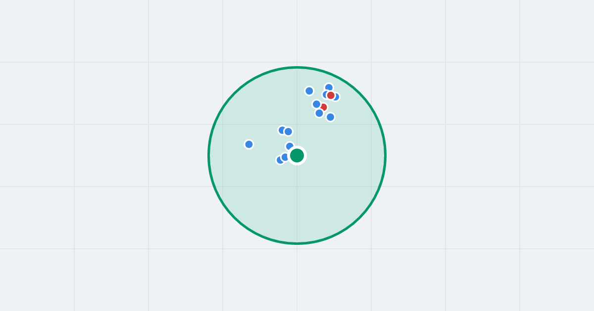 Mapa: Dolomitowa 1 i flipy w promieniu 1 km