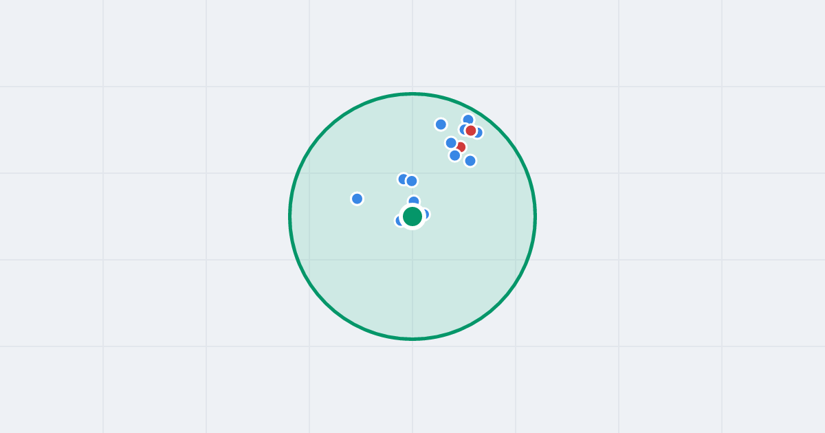 Mapa: Dolomitowa 3 i flipy w promieniu 1 km