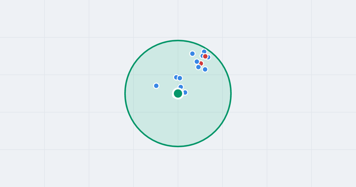 Mapa: Dolomitowa 5 i flipy w promieniu 1 km