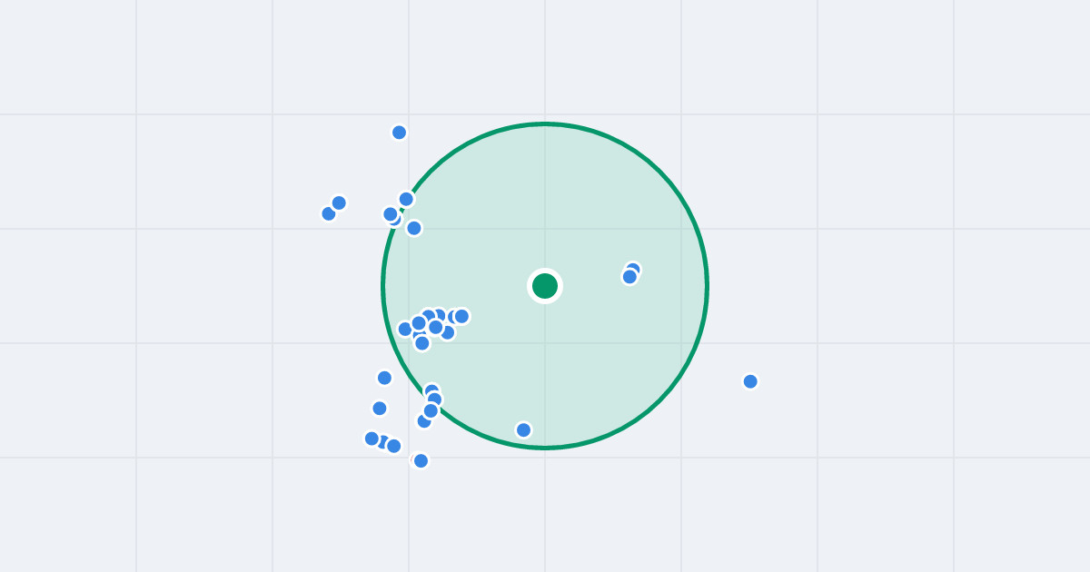Mapa: Domaszowska 119B i flipy w promieniu 1 km