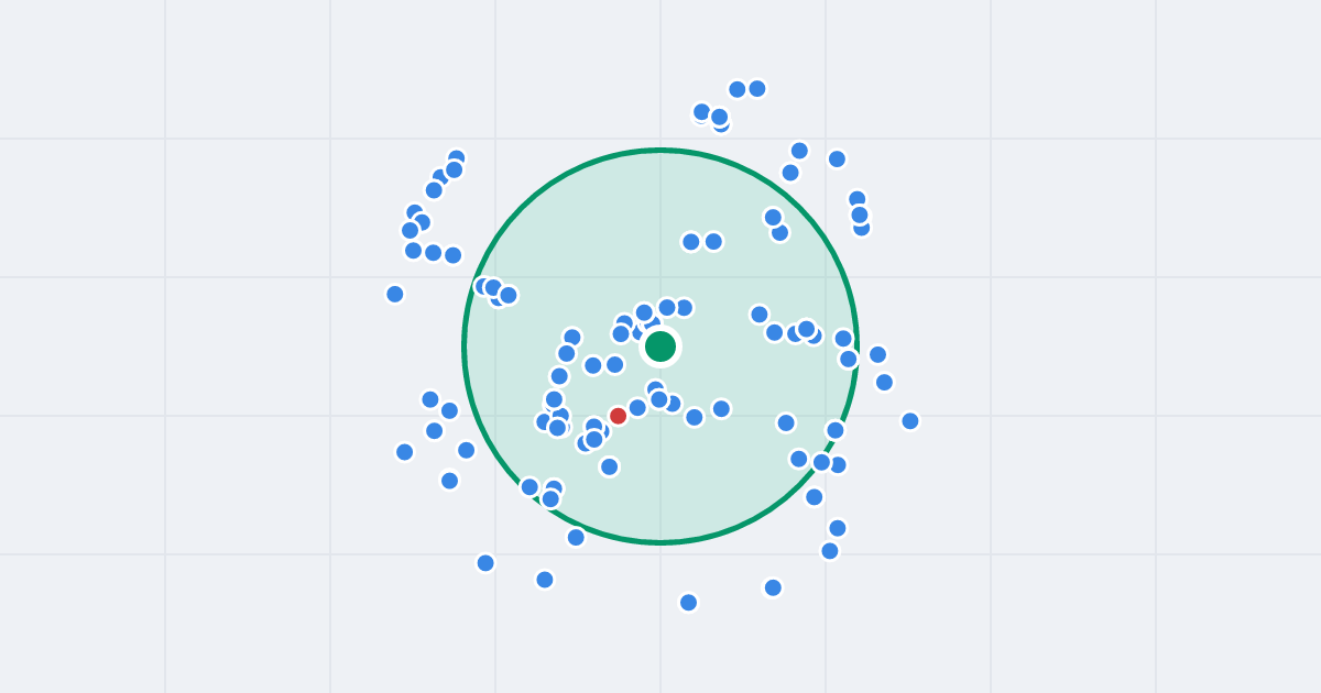 Mapa: Ignacego Paderewskiego 37/39B i flipy w promieniu 1 km