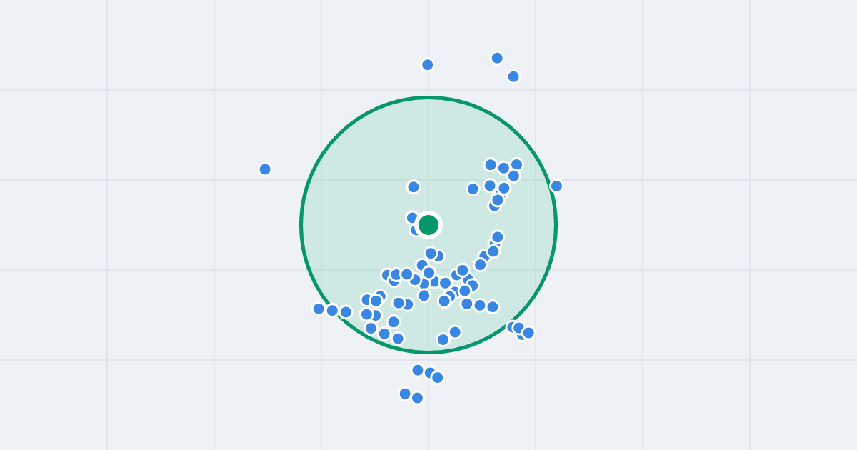 Mapa: Króla Bolesława Chrobrego 85 i flipy w promieniu 1 km