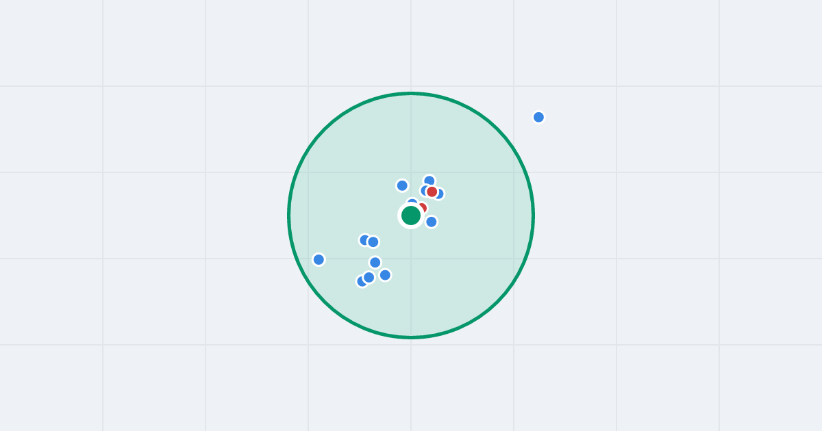 Mapa: Księdza Hugona Kołłątaja 24 i flipy w promieniu 1 km
