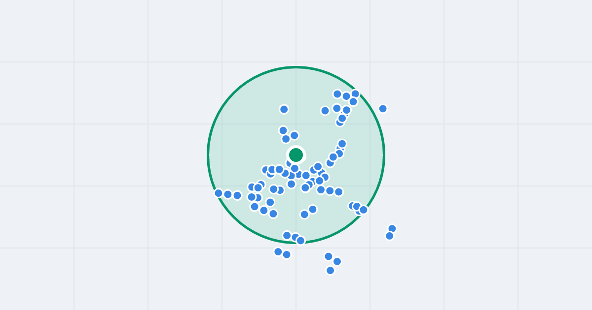 Mapa: Lecha 19 i flipy w promieniu 1 km